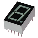 Digital Displays